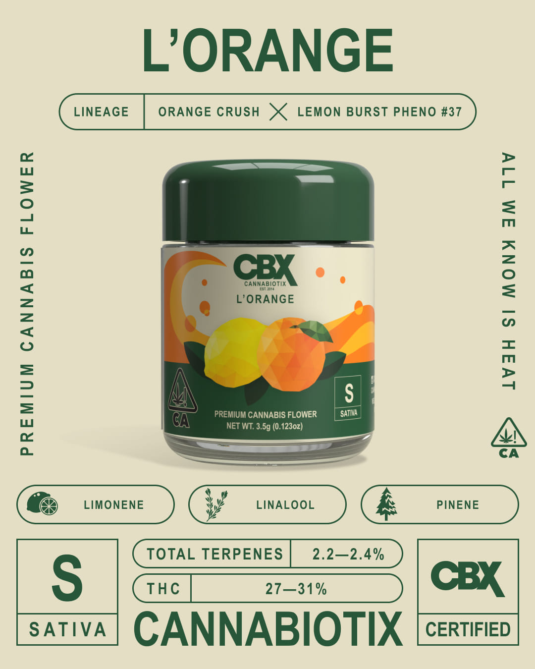 Cannabiotix — L Orange