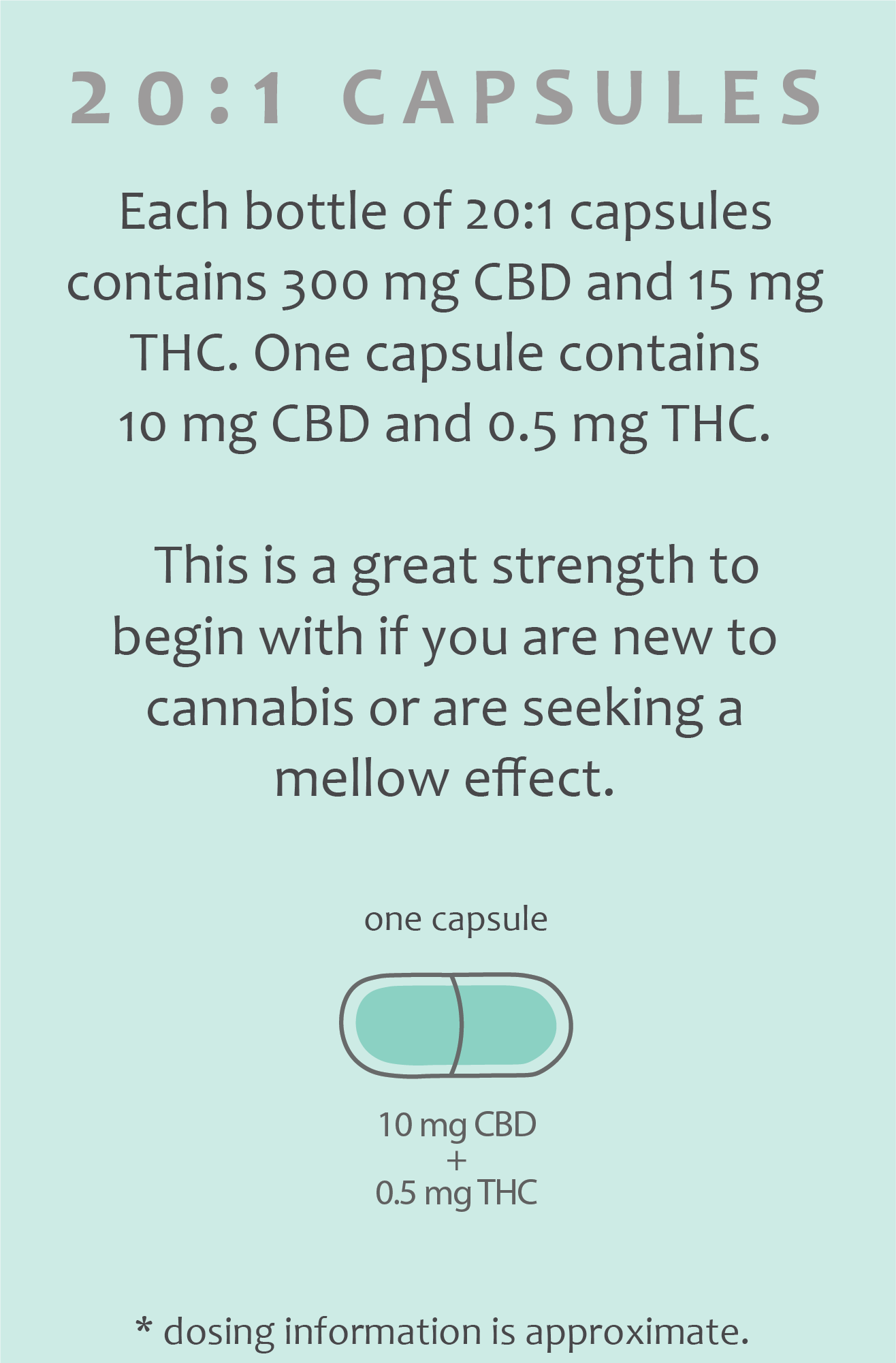 20:1 High CBD Capsules - Proof - 30 Capsules - $47.99 - Capsules & Tablets