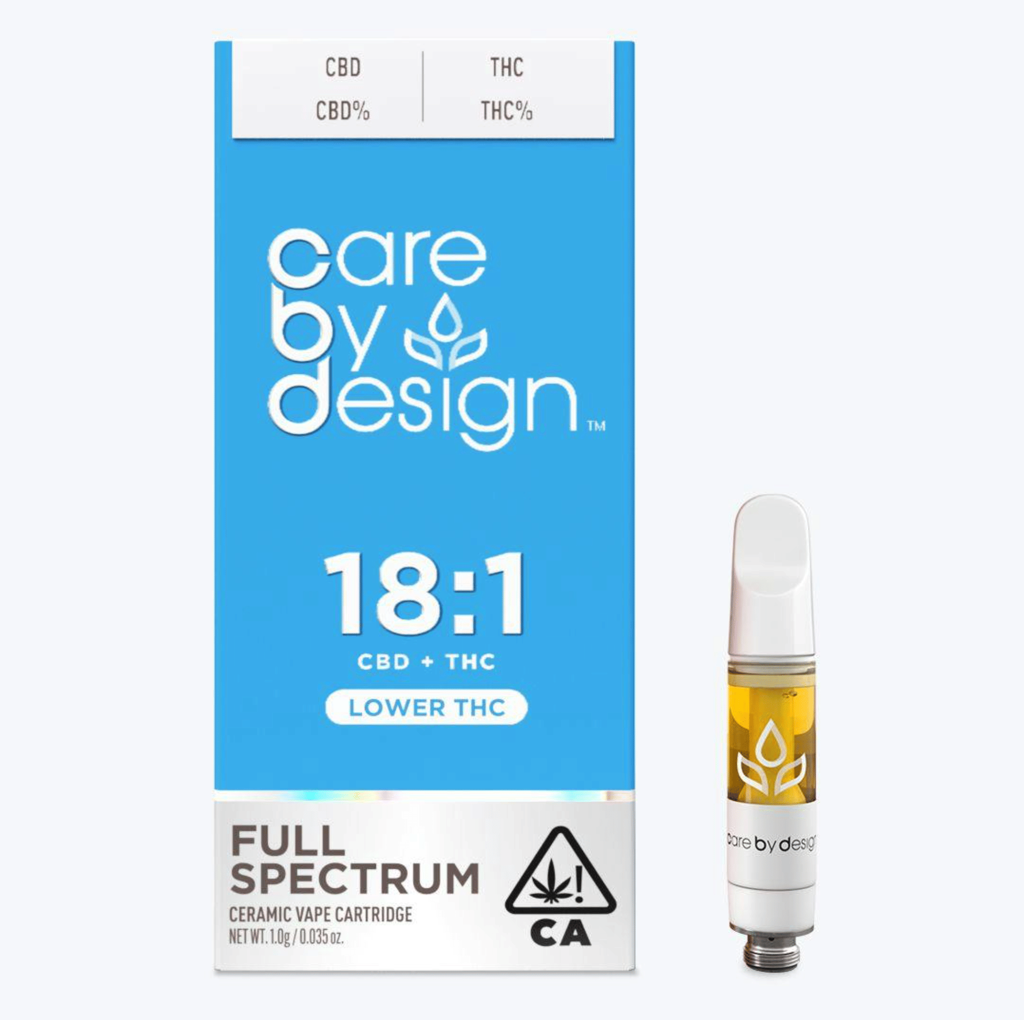 Bubba Kush Cartridge (1g) - Kingpen | Menu