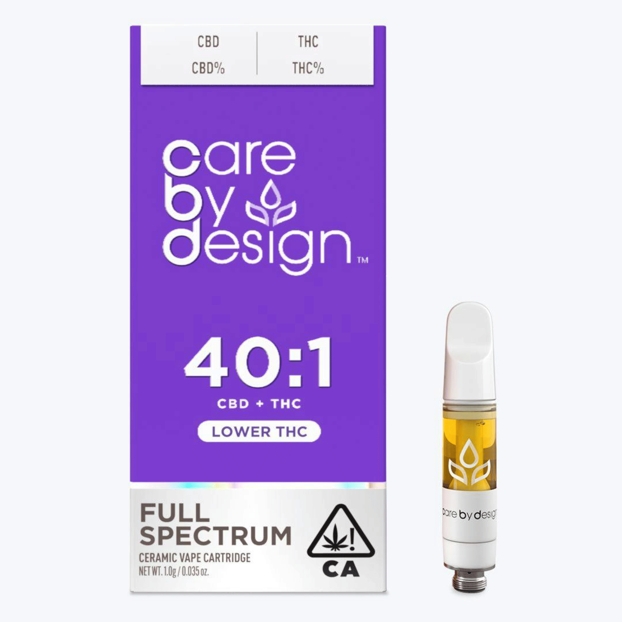 CARE BY DESIGN — Rich