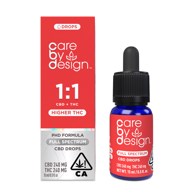 CBD-Rich 1:1 Sublingual Drops - 15mL