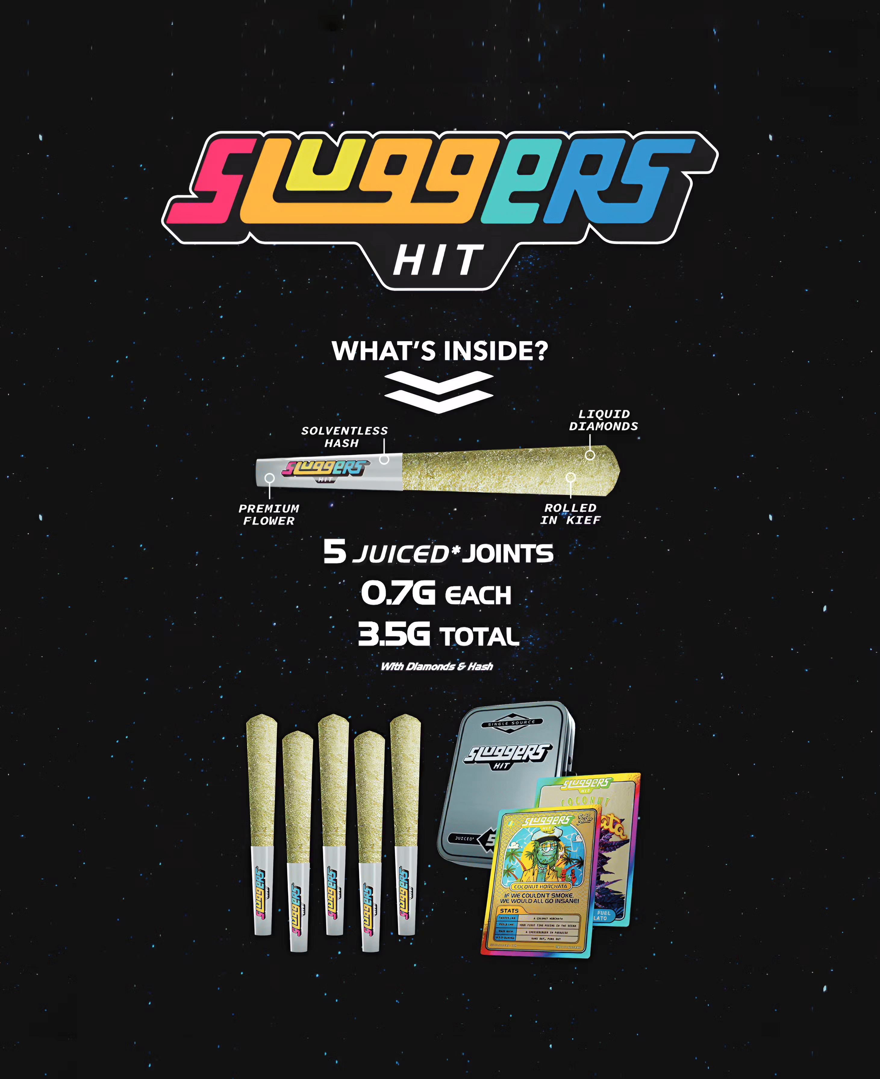 Sluggers - New York Diesel - Infused Pre-Rolls (5 Pack) - 3.5g - Sluggers - 5 Pack - $35.99 - Pre-Rolls