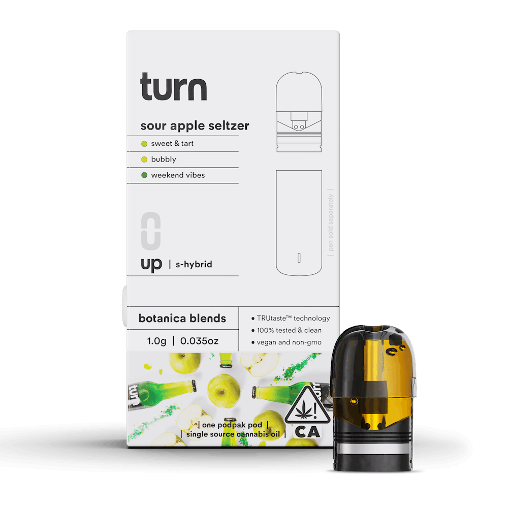 turn — Sour Apple Seltzer - Botanical Blends *special Pricing*