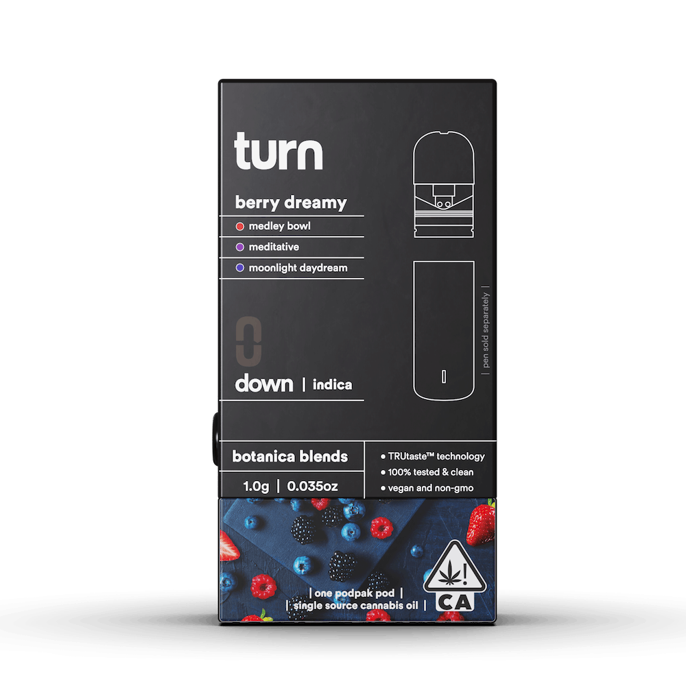 turn: Berry Dreamy - Botanical
