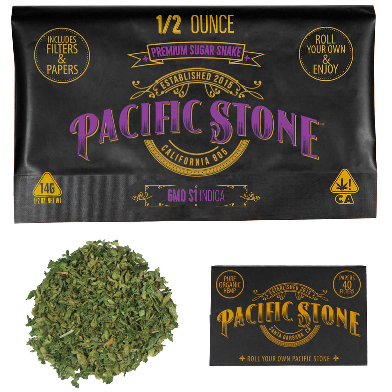 Pacific Stone: GMO - + Papers & Tips