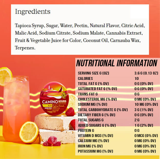 Camino Sours - Raspberry Lemonade 'Bliss' Gummies - 100mg - Kiva -  - $17.99 - Edibles