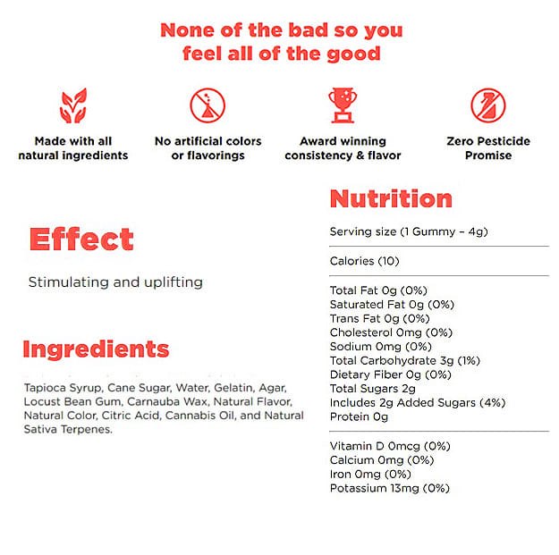 KANHA - Cherry Gummies - 100mg - Kanha -  - $12.99 - Edibles