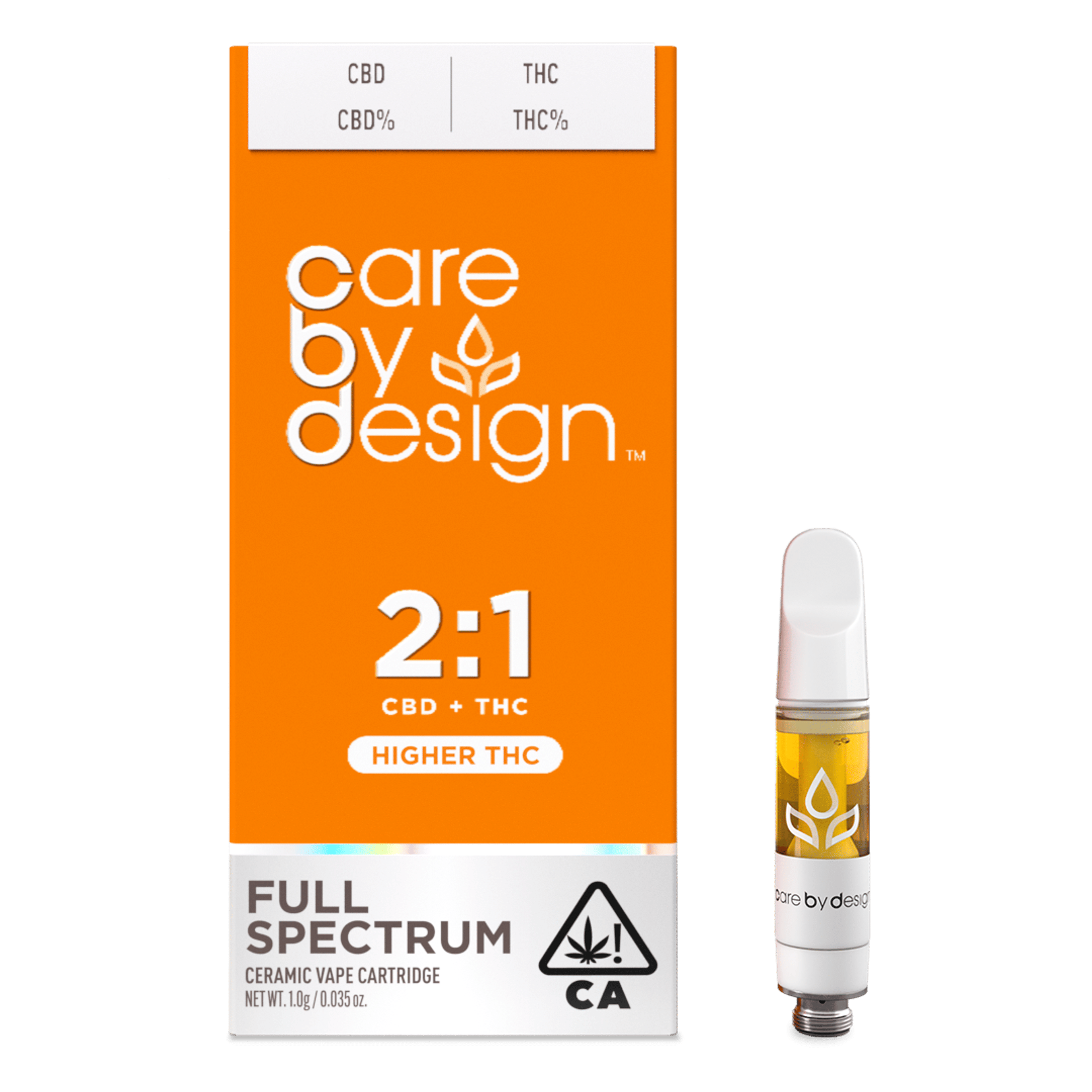 2:1 1g Vape Cartridge - Care By Design - 2:1 Vape - $55 - Cartridges