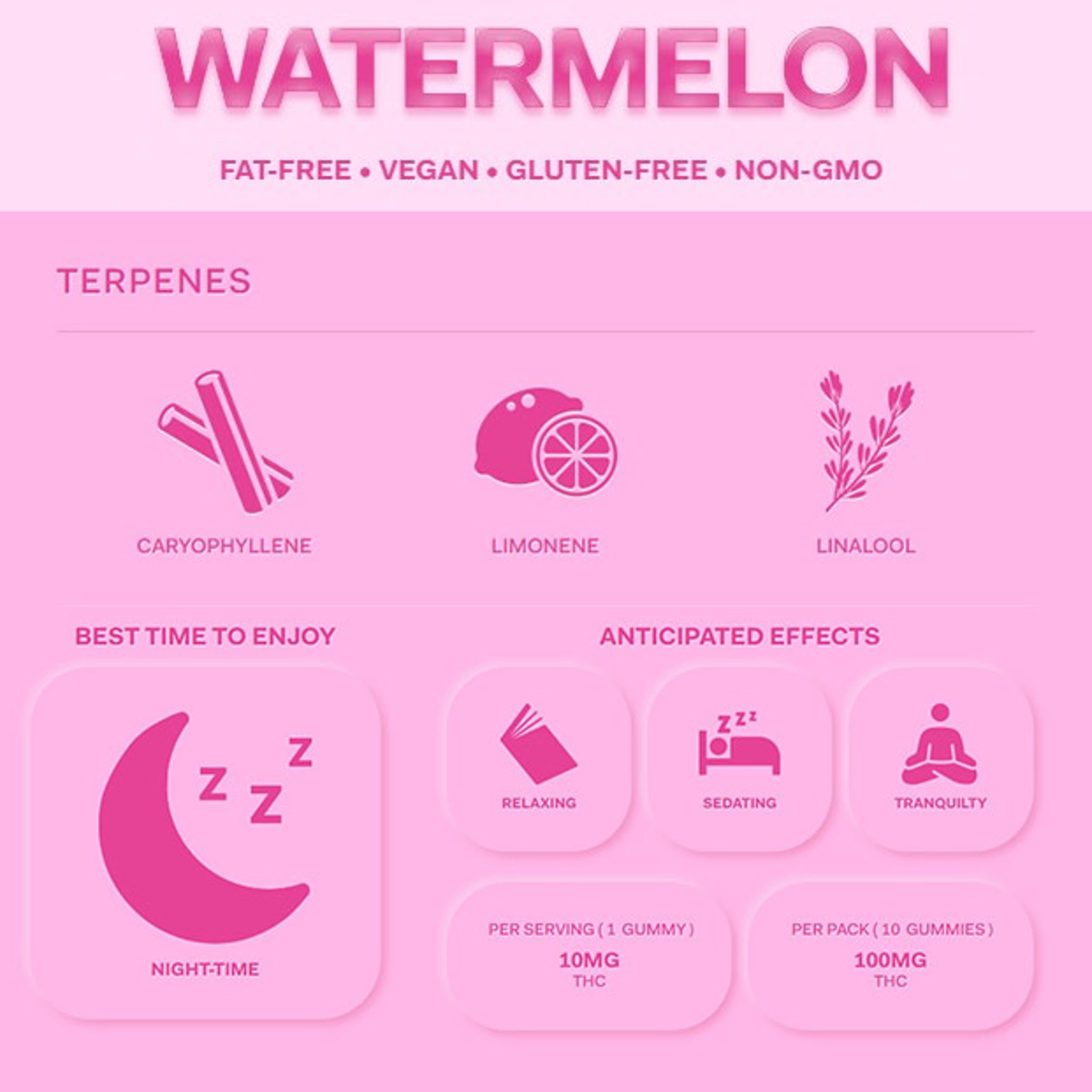 Highatus - Watermelon - Sour Gummies - 100mg - Highatus - - $14.99 - Edibles