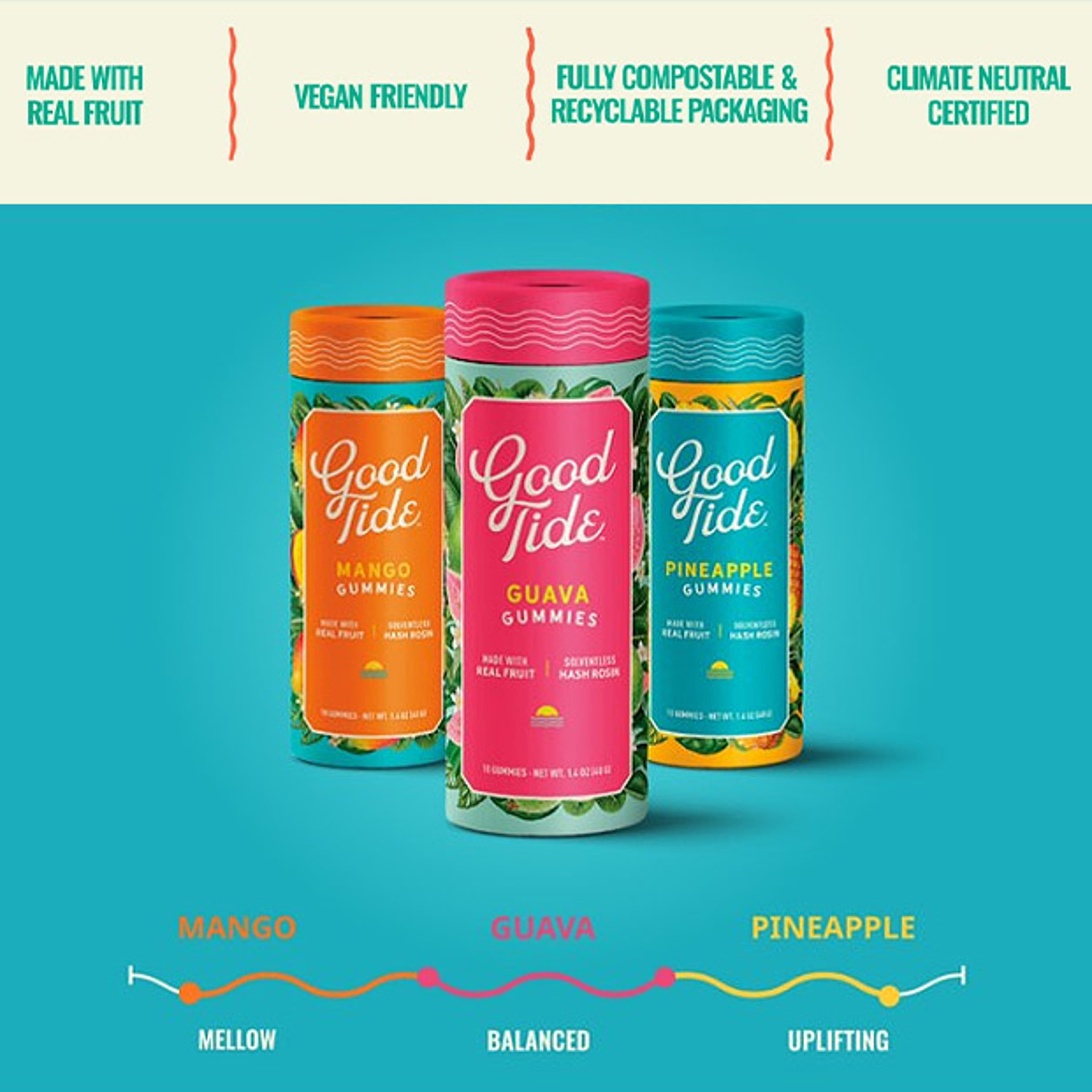 Good Tide - Mango - Hash Rosin Gummies - 100mg - Good Tide - - $16.99 - Edibles