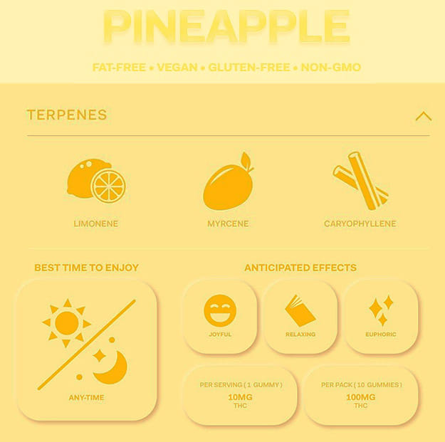 Highatus - Pineapple - Sour Gummies - 100mg - Highatus -  - $14.99 - Edibles