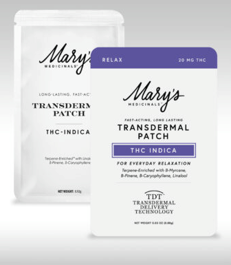 Relax Transdermal Patch