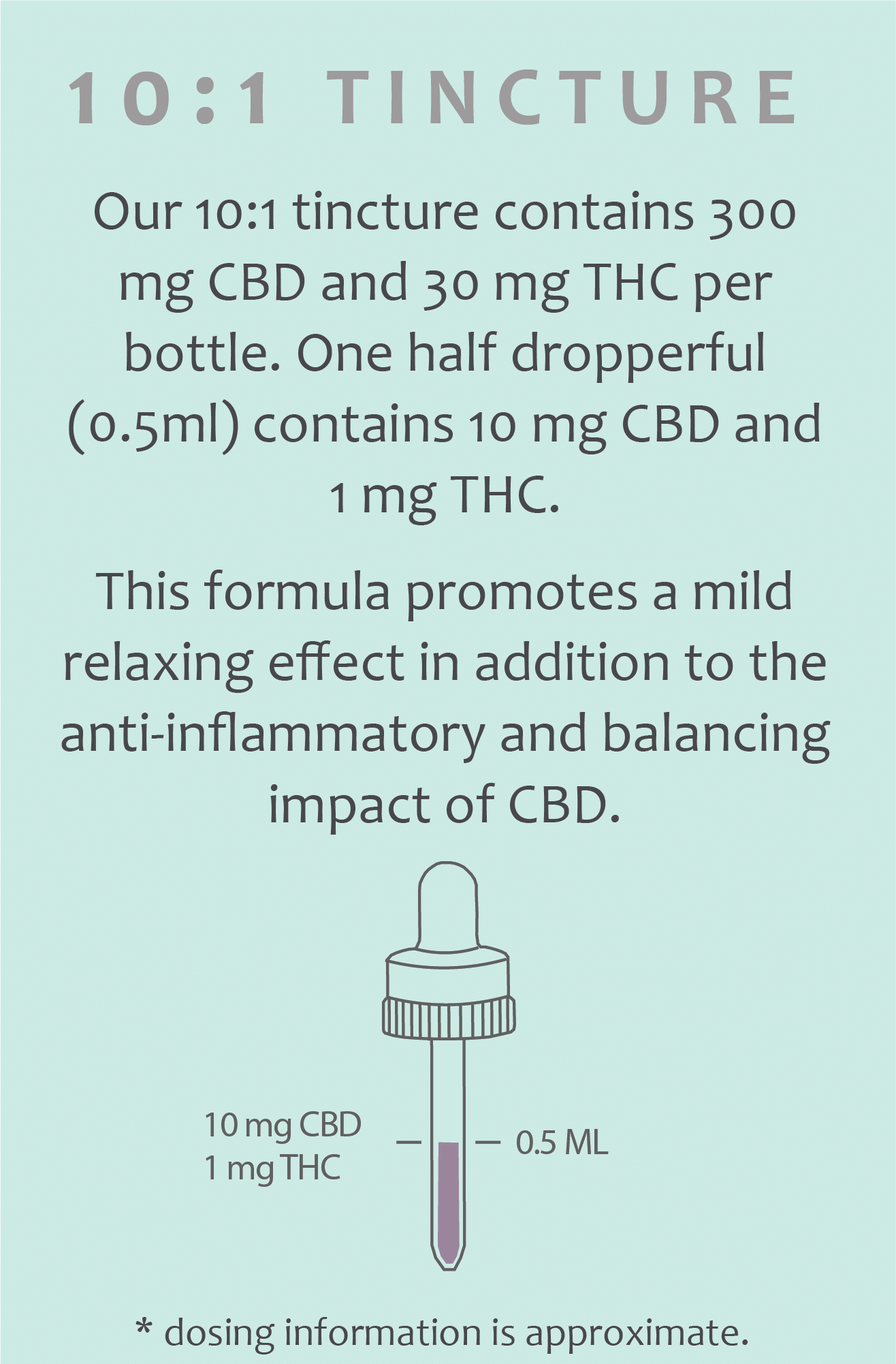10:1 Microdose Drops - Tincture - Proof - 15ml - $32.99 - Tinctures
