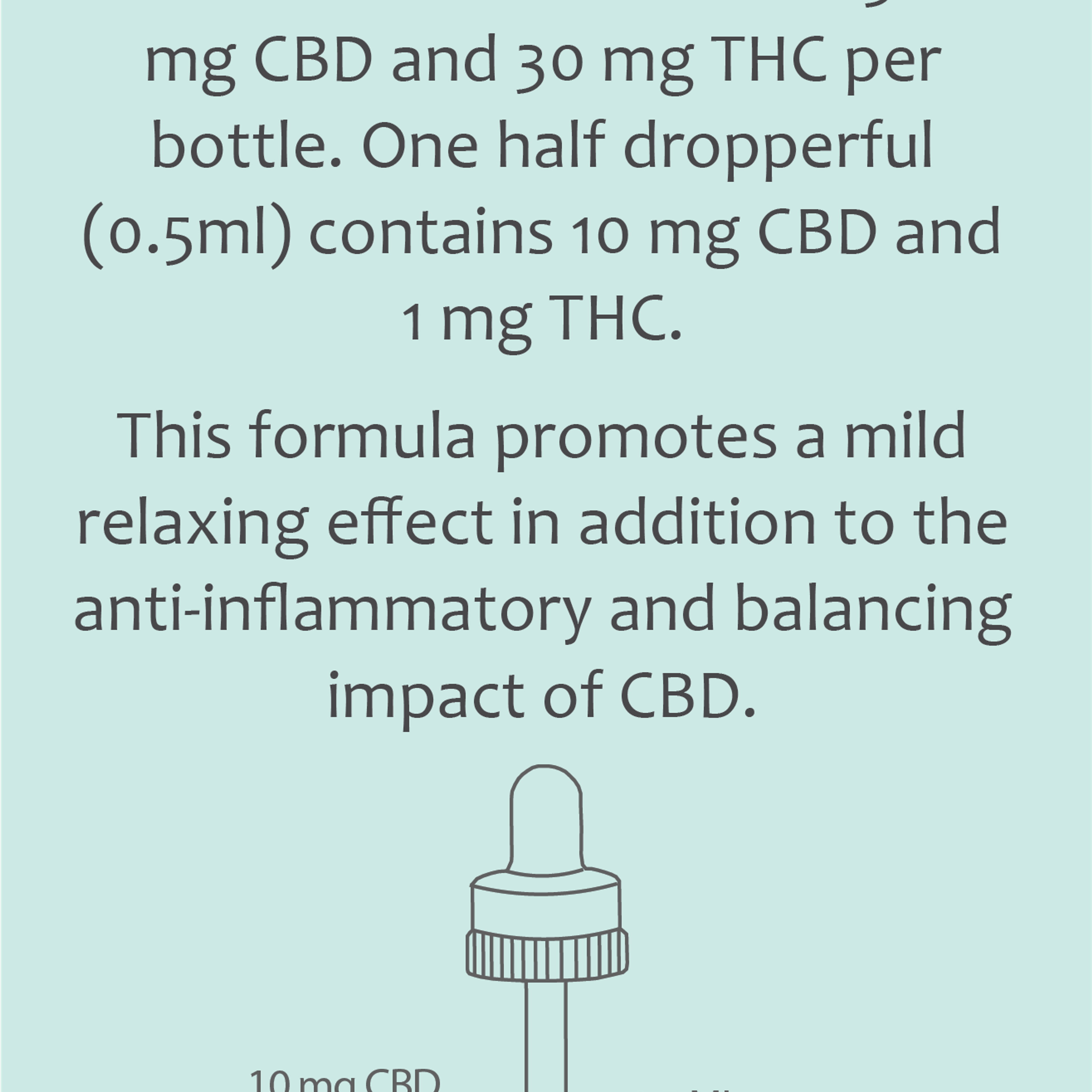 10:1 Microdose Drops - Tincture - Proof - 15ml - $32.99 - Tinctures