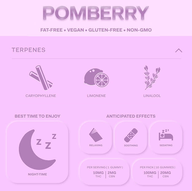 Highatus - PomBerry CBN - Sour Gummies 5:1 - 100mg - Highatus -  - $14.99 - Edibles