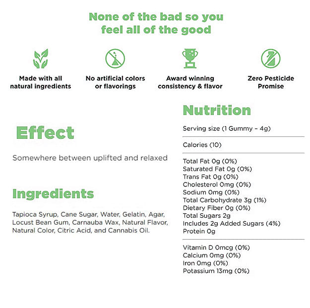 KANHA - Watermelon Gummies - 100mg - Kanha -  - $12.99 - Edibles