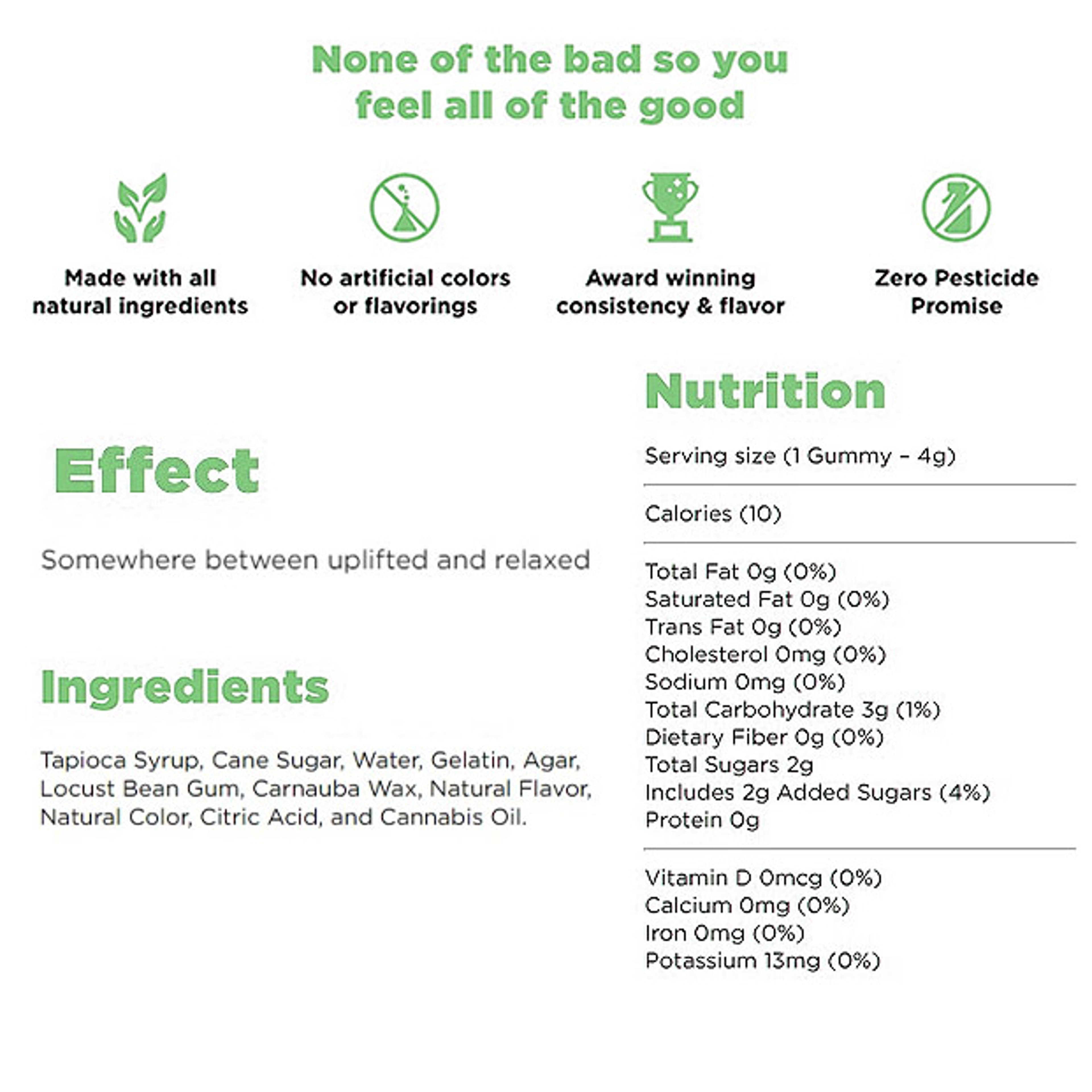 KANHA - Watermelon Gummies - 100mg - Kanha - - $12.99 - Edibles