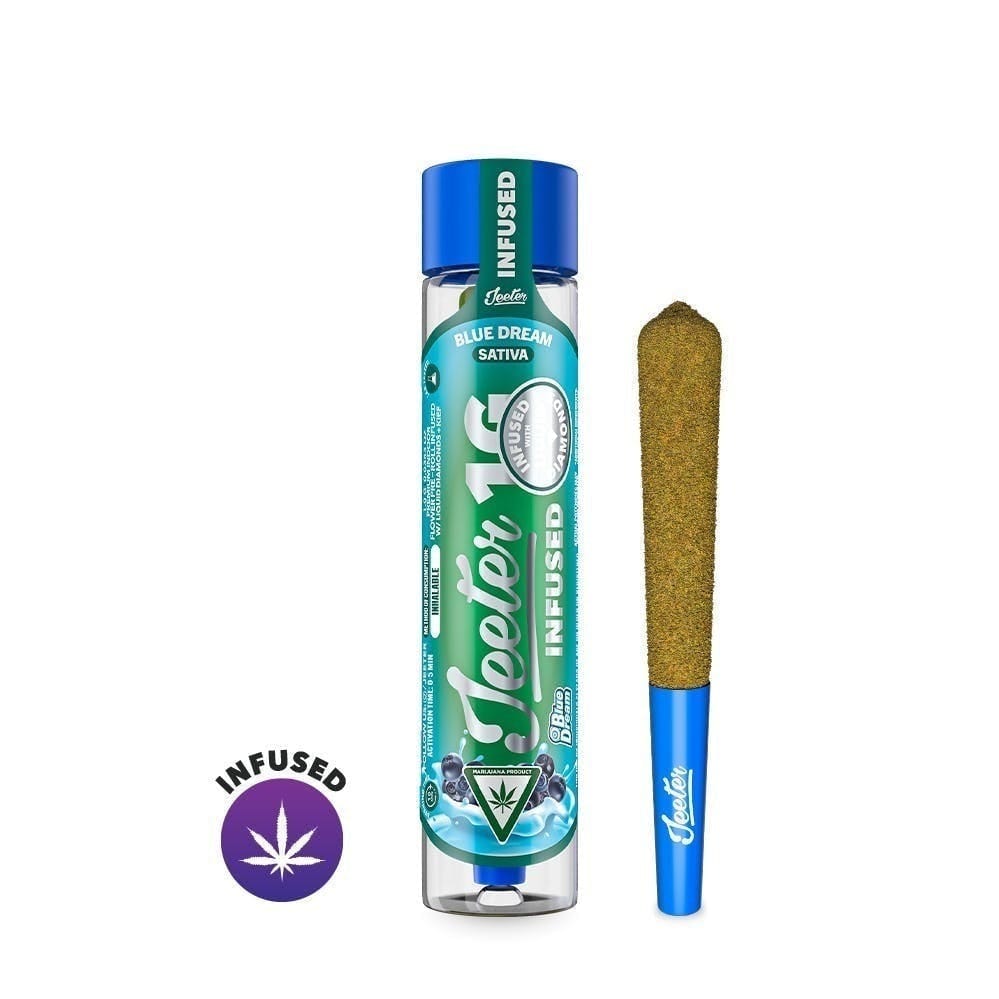 Jeeter: Blue Dream