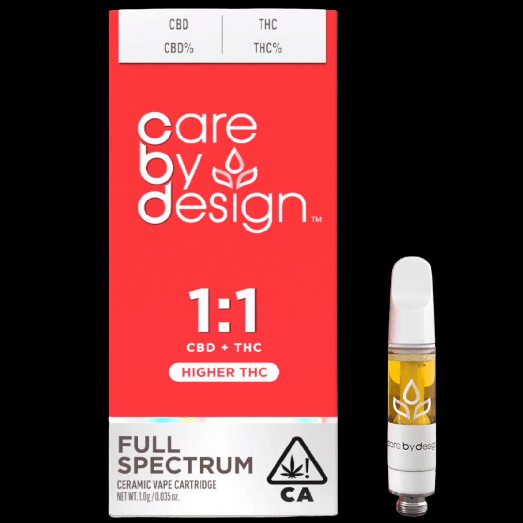 CARE BY DESIGN — Full Spectrum