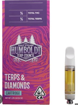 Humboldt Terp Council: Amarelo