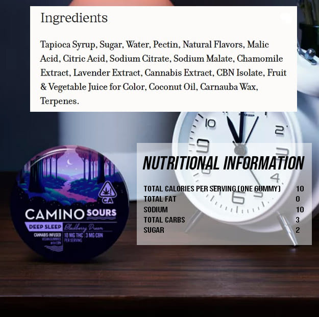 Camino Sours - Blackberry Dream CBN 'Sleep' Gummies 1:1:1 THC / CBN / CBD- 100mg - Kiva -  - $19.99 - Edibles