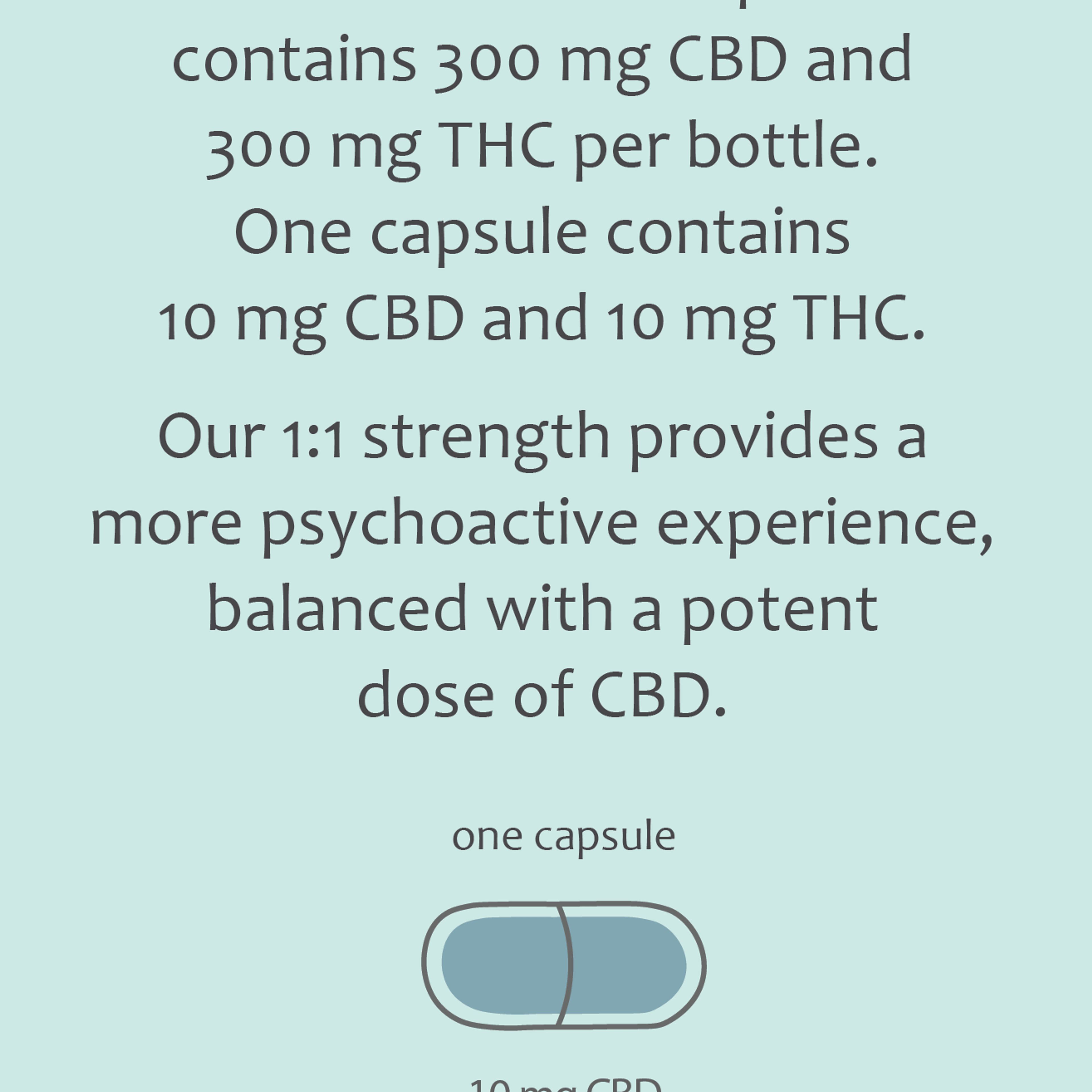 1:1 Balanced Capsules - Proof - 30 Capsules - $47.99 - Capsules & Tablets