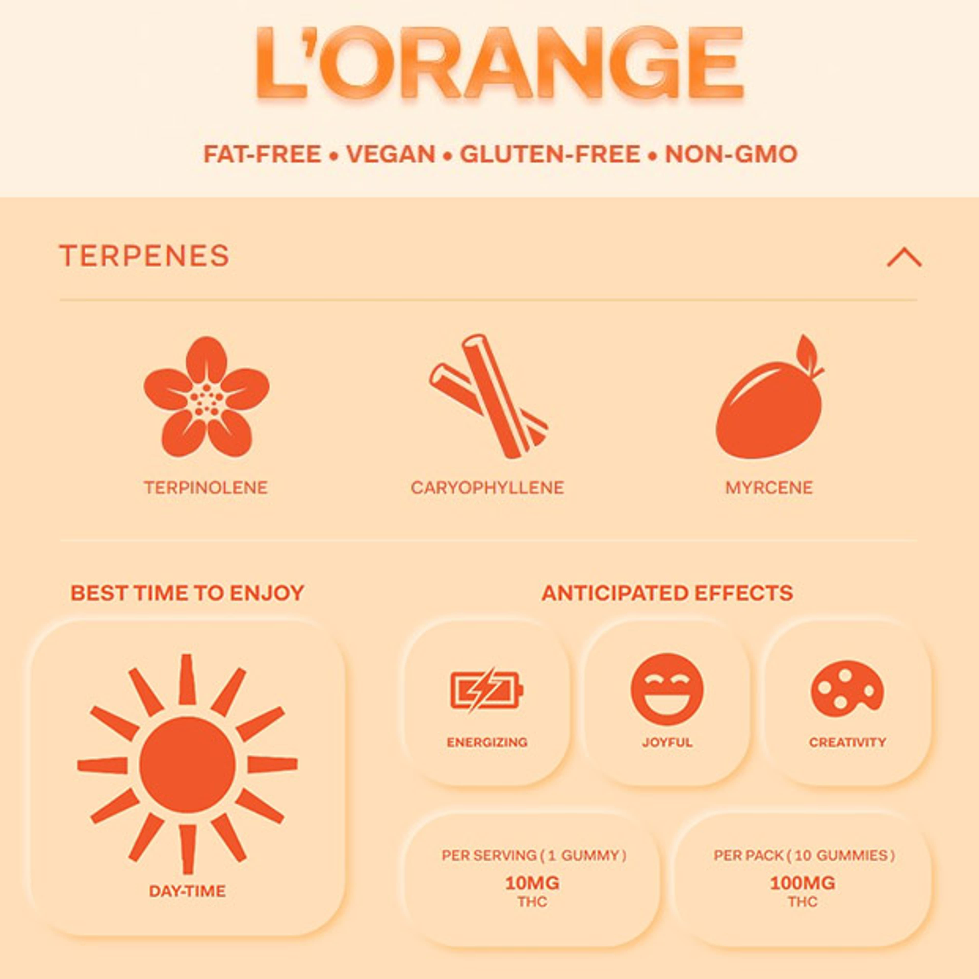 Highatus - L'Orange - Sour Gummies - 100mg - Highatus - - $14.99 - Edibles