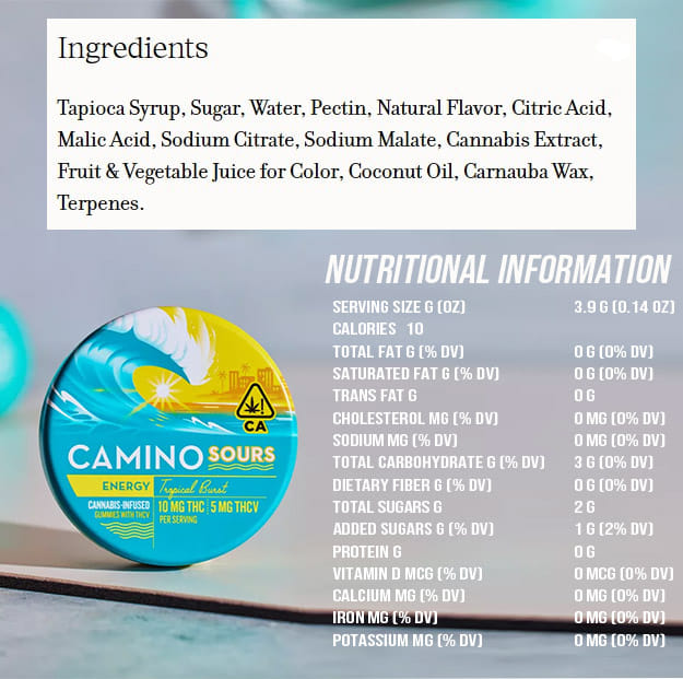 Camino Sours - Tropical Burst 'Energy' THCV Gummies - 100mg - Kiva -  - $19.99 - Edibles