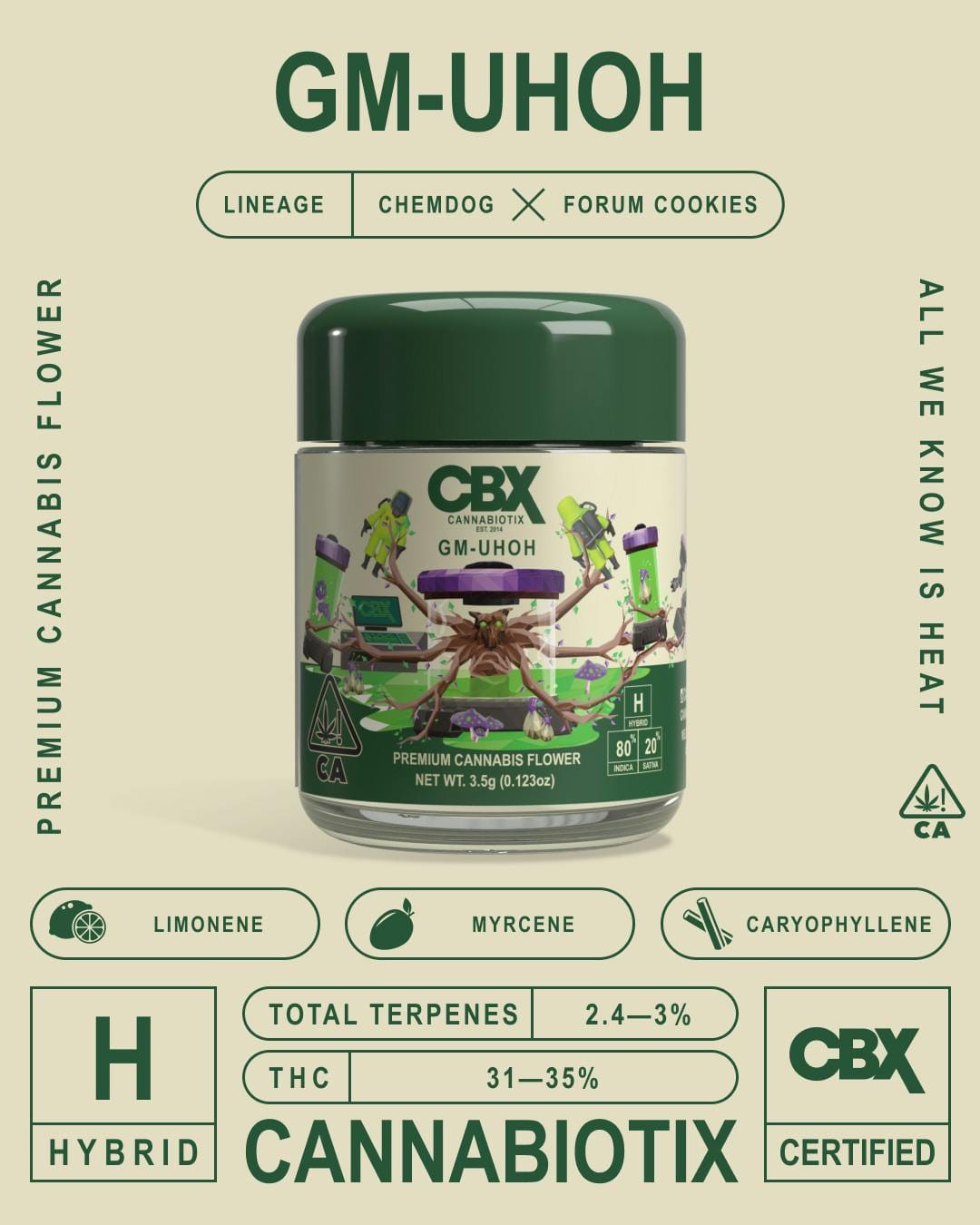 CBX | .5gx4pk Tin - GM Uh Oh - Pre Roll - Indica - Cannabiotix -  - $26 - Pre-Rolls