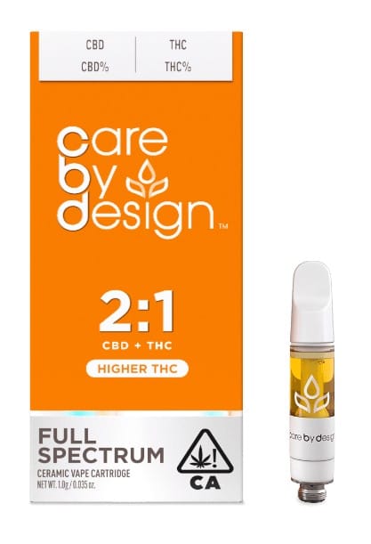 CARE BY DESIGN — + Higher
