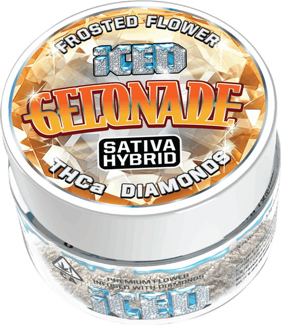 ICED β Gelonade