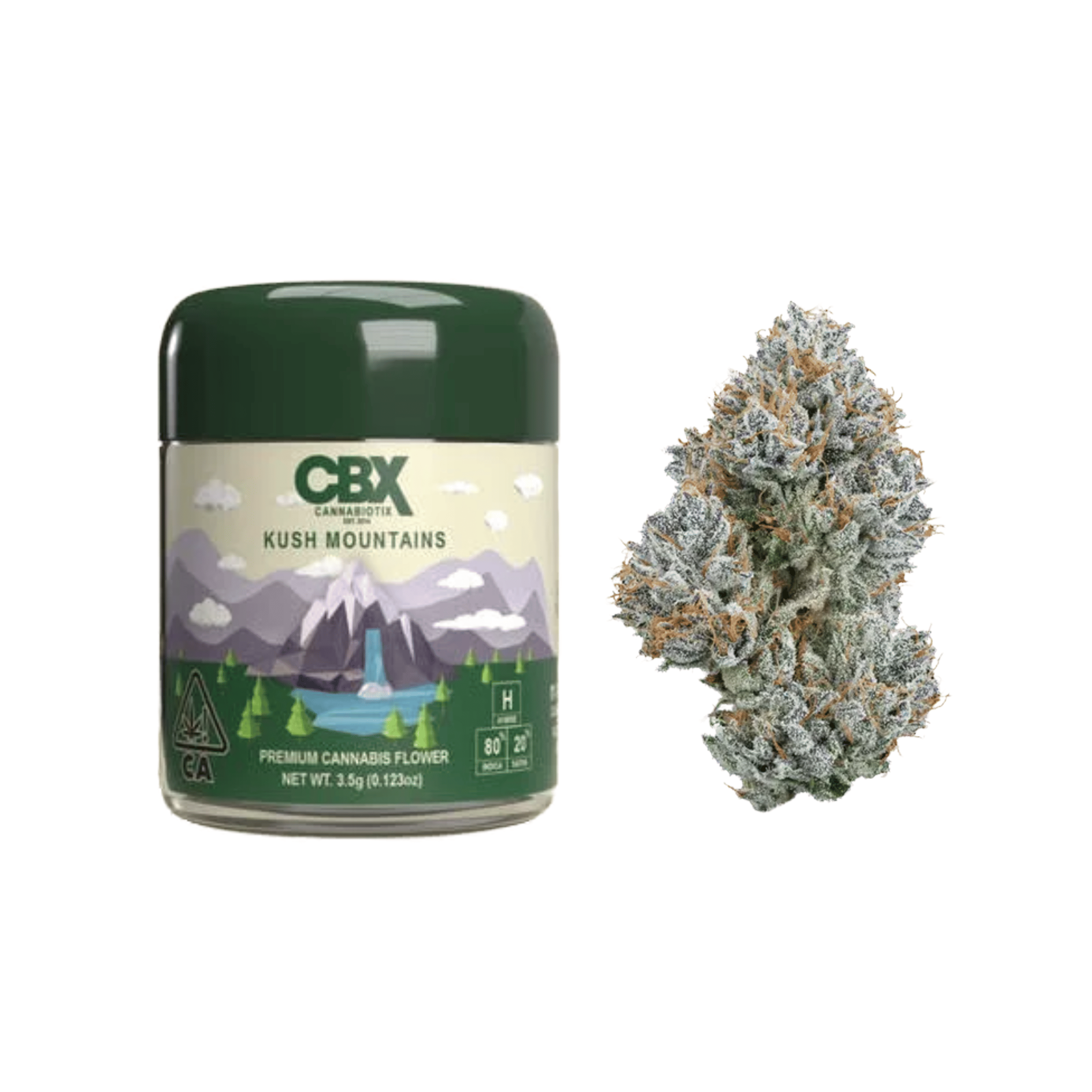 Cannabiotix (CBX) — Kush Mountains