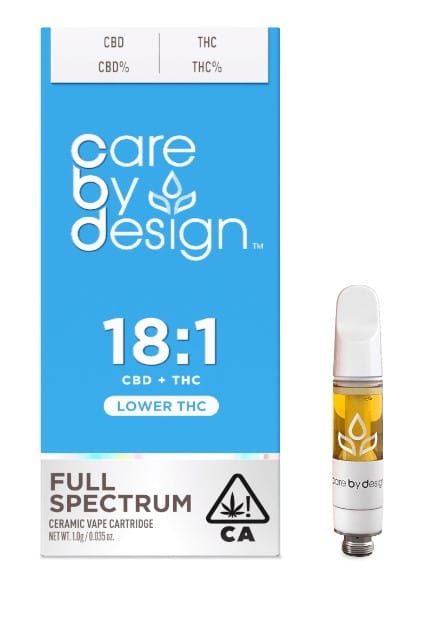CARE BY DESIGN — + Low