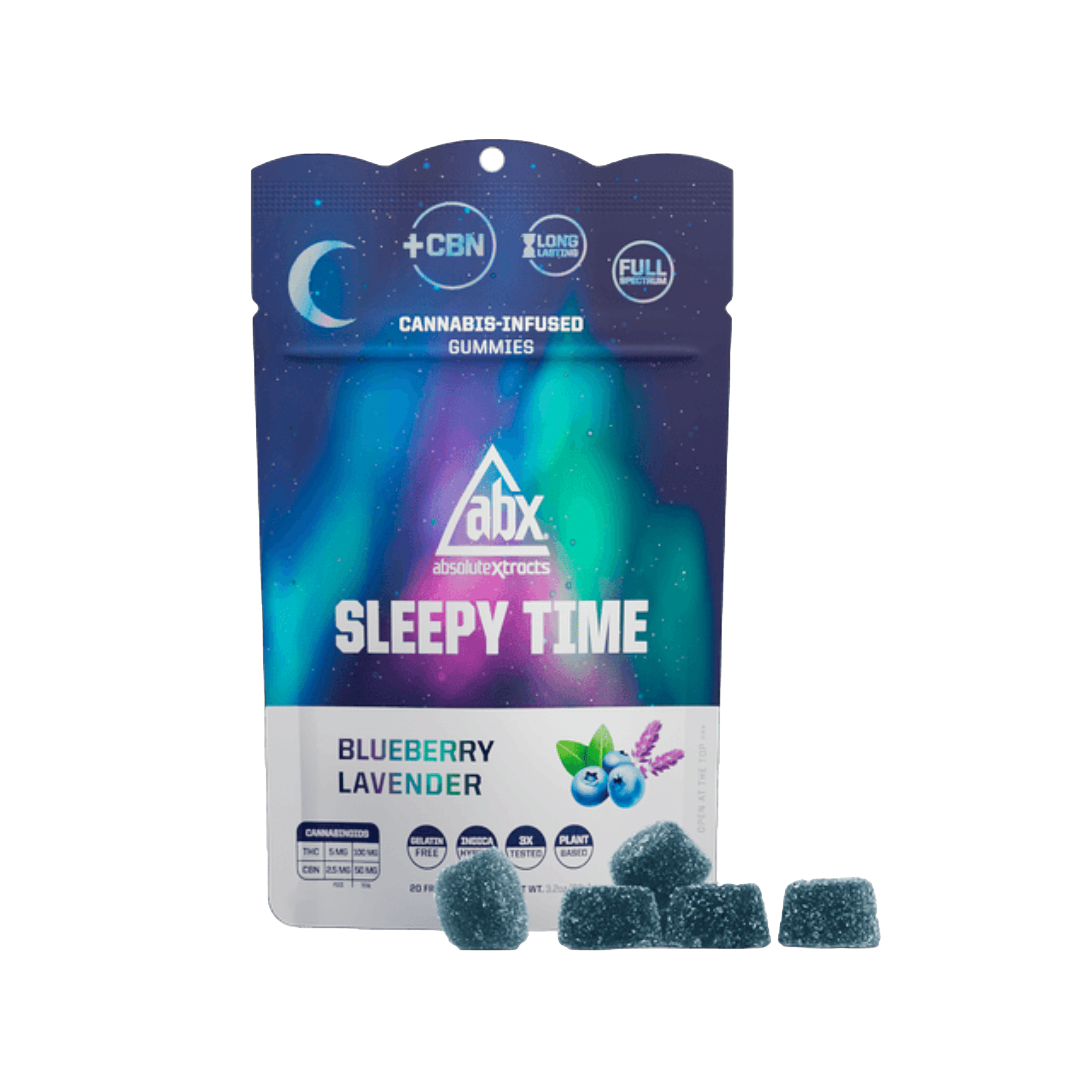 ABX / absoluteXtracts — Blueberry