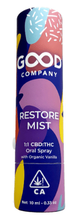 Restore Mist 1:1 Spray - 100mg THC 100mg CBD - Good Company -  - $65.99 - Edible