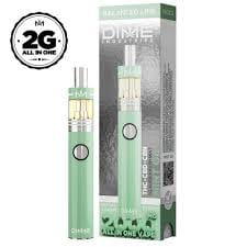 Dime Industries — Balanced Line Industries - Dime Industries