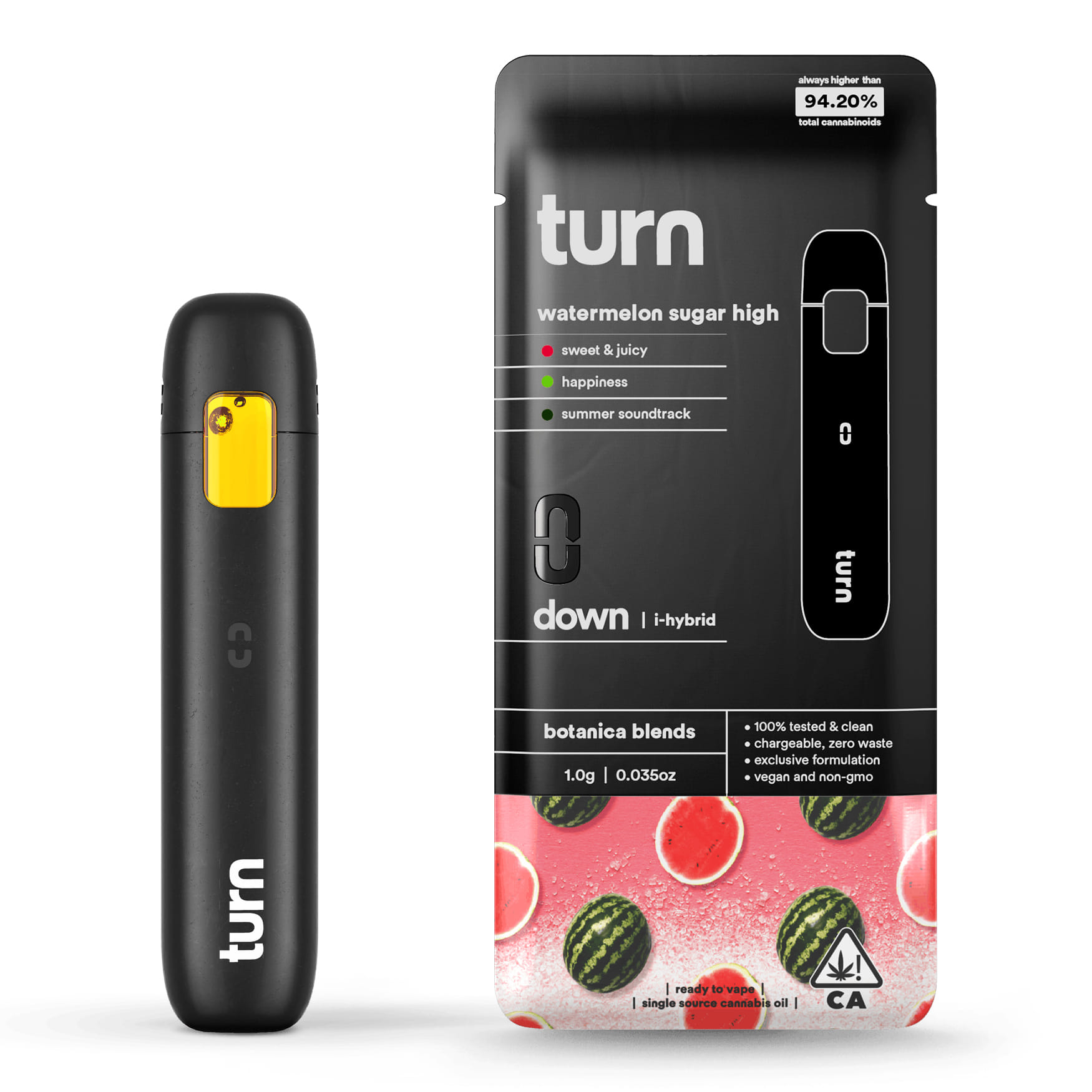 turn — Watermelon - Botanica Blends