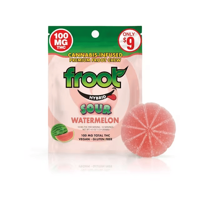 Froot — Sour Watermelon Gummy