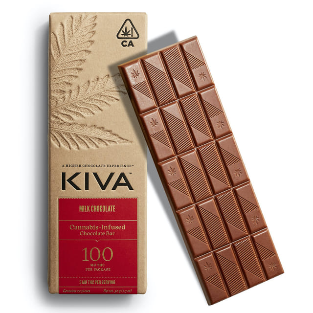 Kiva — Milk