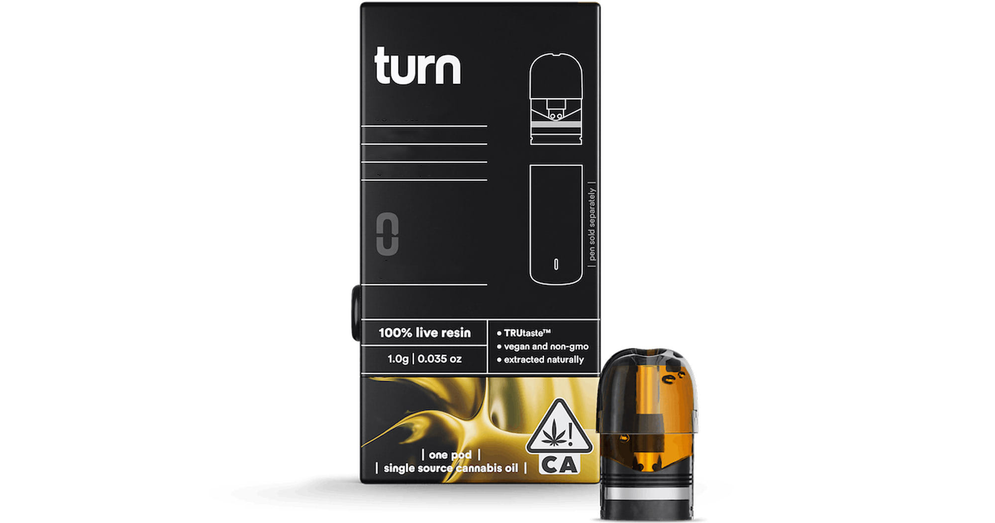 turn — London Pound Cake