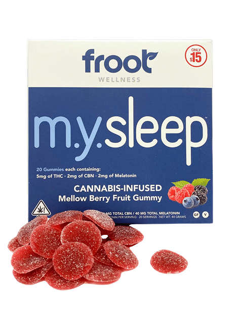100mg MySleep Gummies CBN