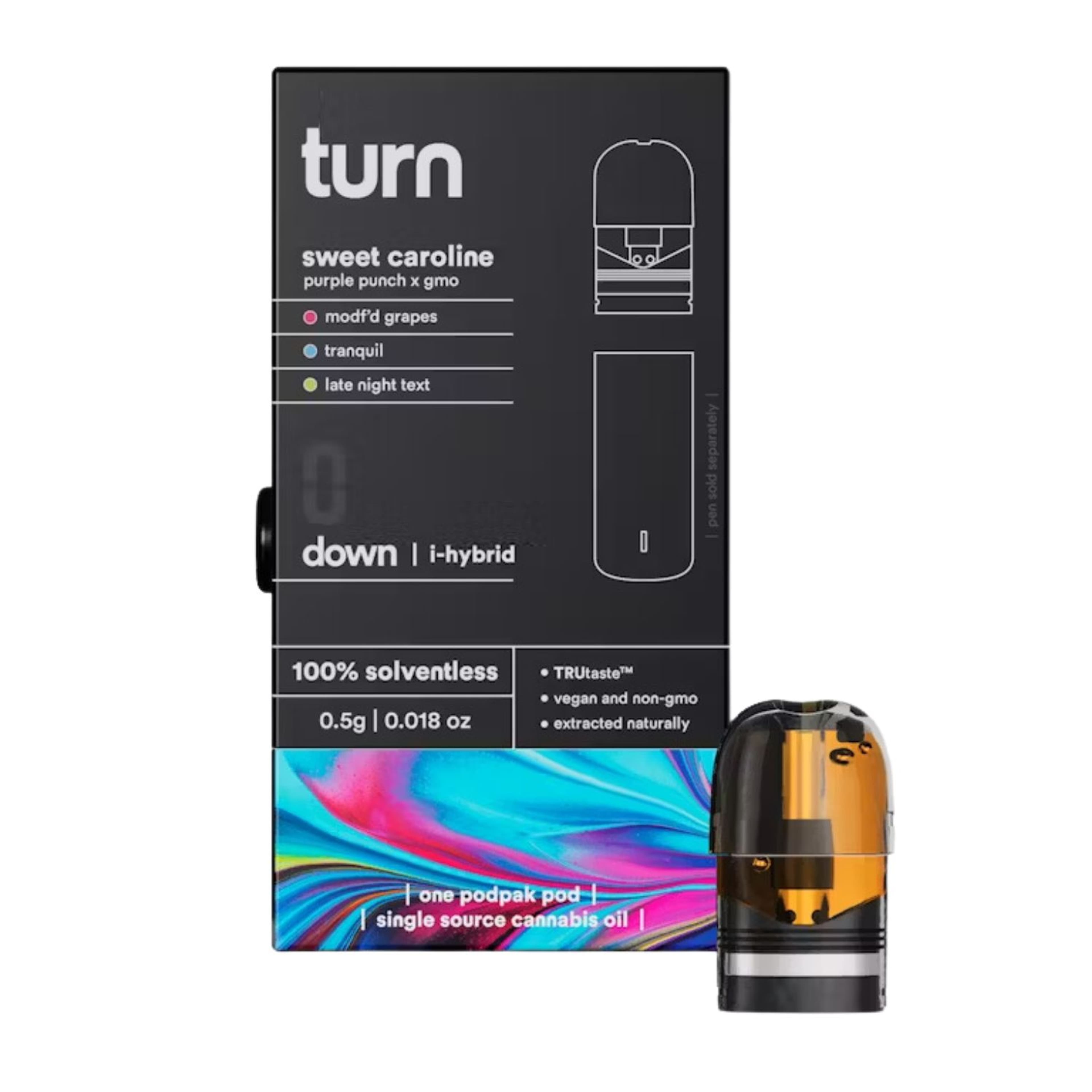 Sweet Caroline 'Turn Down' .5g Solventless Pod - Turn - - $32 - Vapes