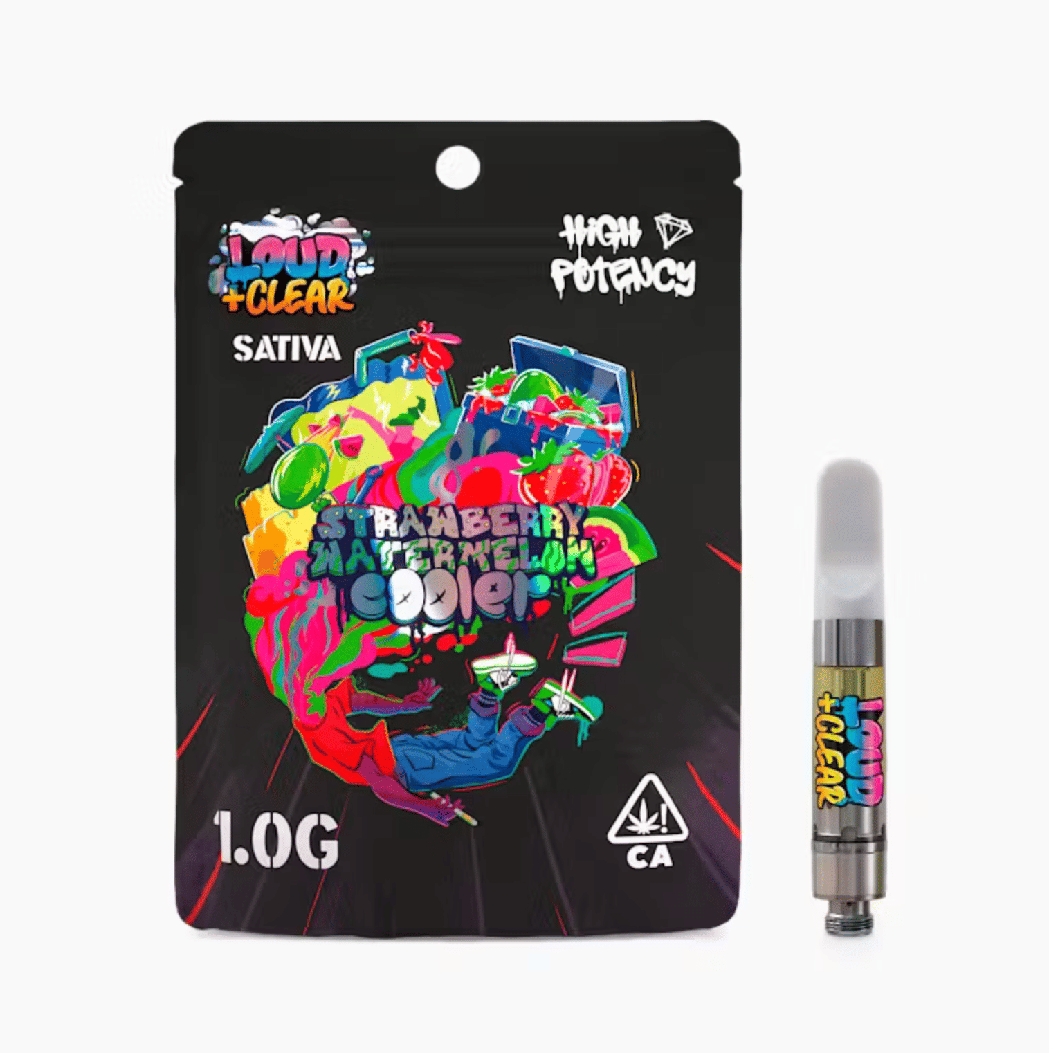 Loud + Clear — Strawberry Watermelon Cooler