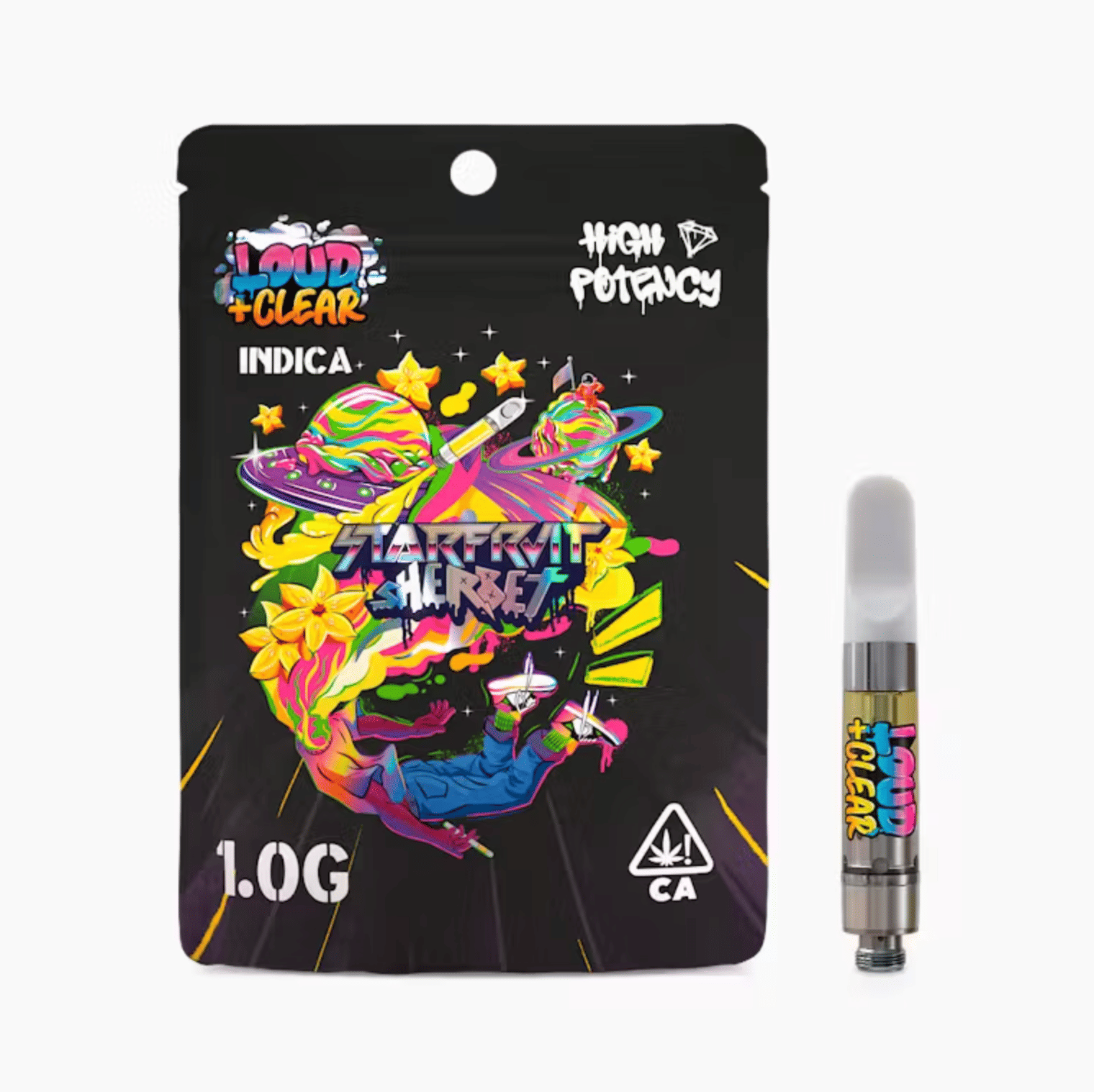 Loud + Clear — Starfruit Sherbet
