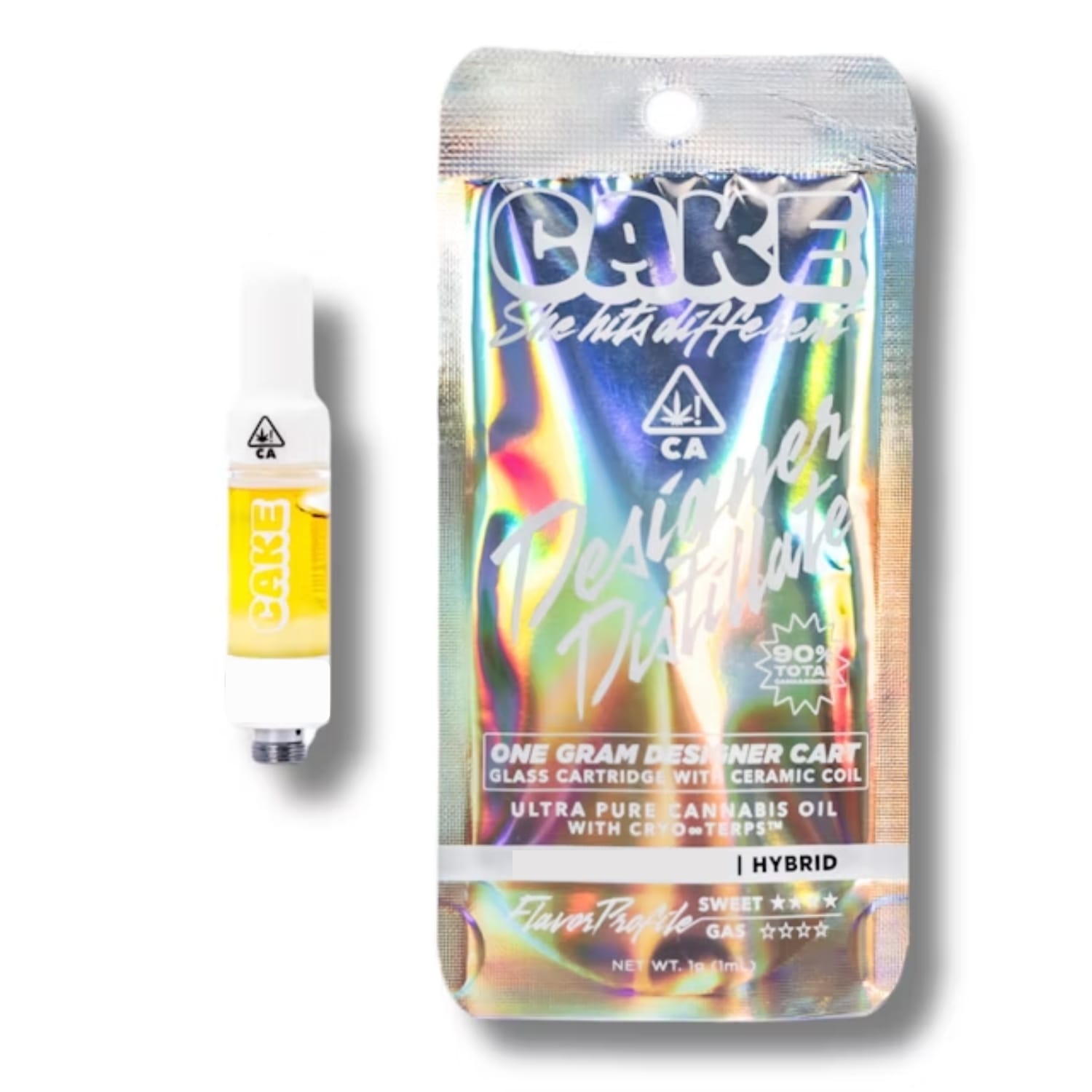 Sweet Tooth 1g Cart - Cake -  - $20.40 - Vapes