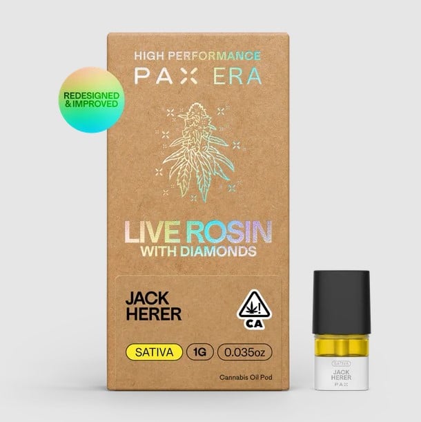 Marin County and Bay Area Weed Delivery — ONA.Life