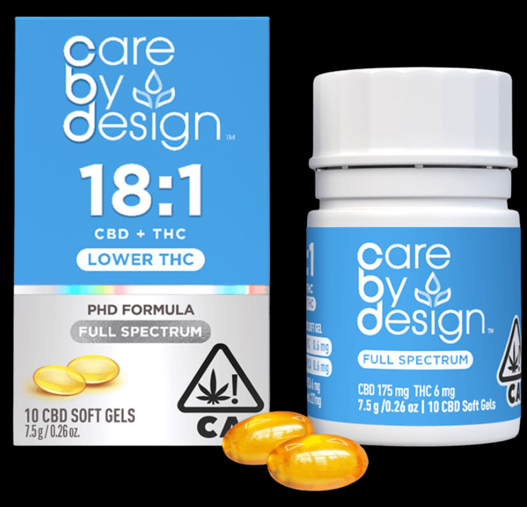 CARE BY DESIGN — Full Spectrum
