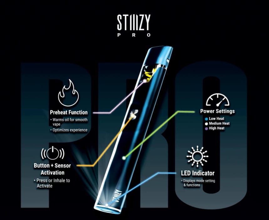 STIIIZY - Pro Battery Black - Stiiizy - STIIIZY - Pro Battery Black - $20 - Accessory