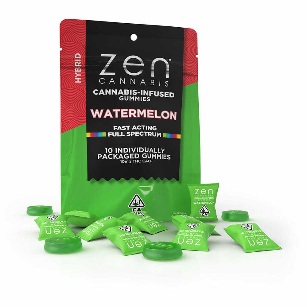 ZEN — Watermelon