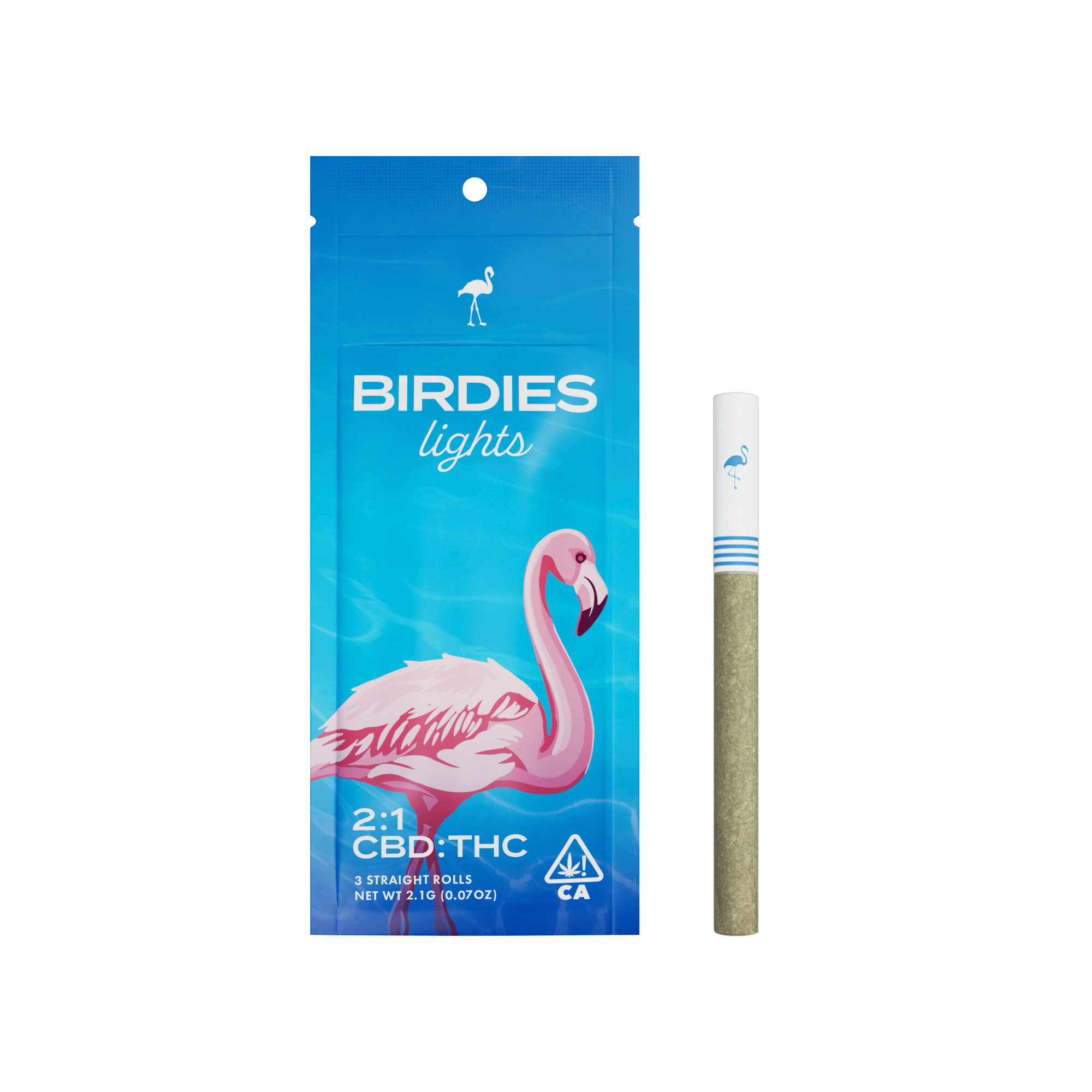 Birdies — Lights Mild
